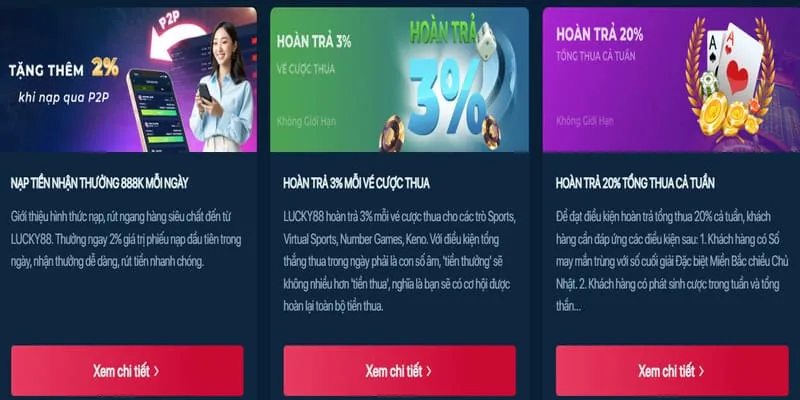 Phân tích các chương trình khuyến mãi g6bet casino